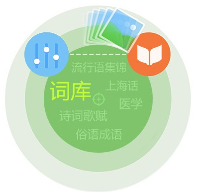 188拼音输入法