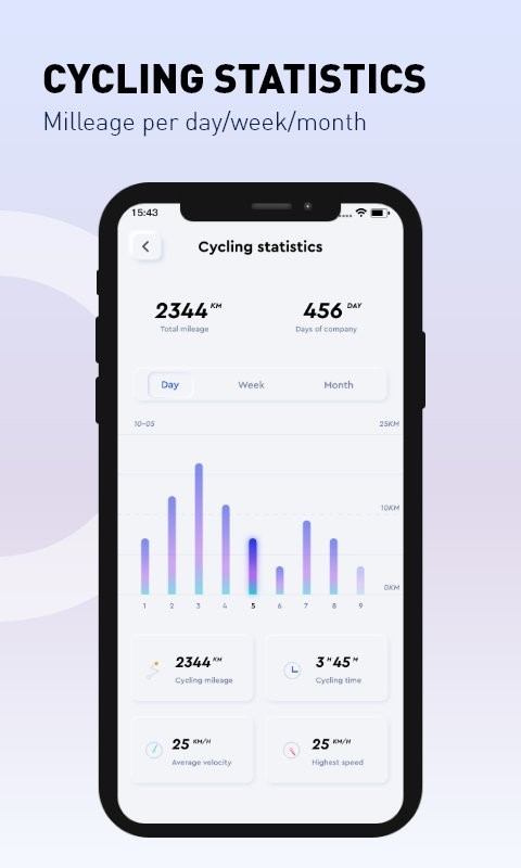 deebike app