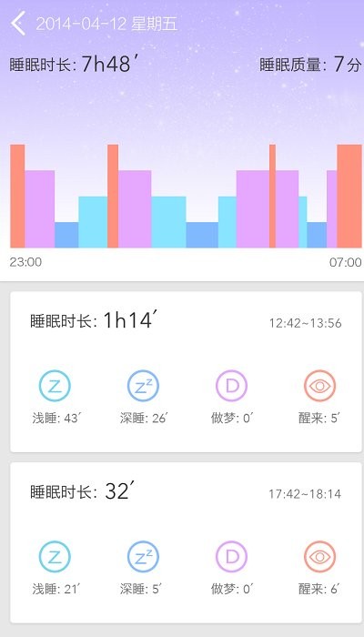 fitband手环官方版