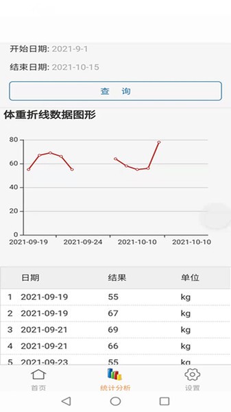 体征备忘录手机版
