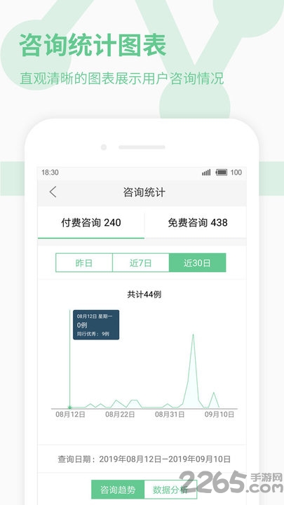 贵健康医生端
