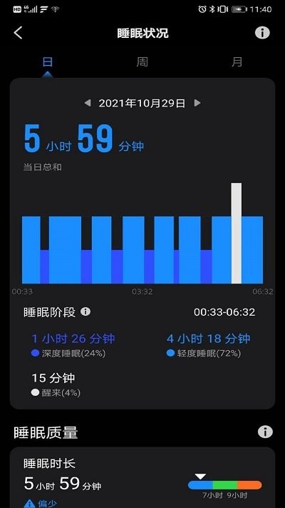 letsfit智能手表app