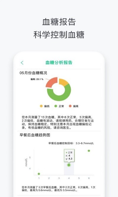 沃享健康手机版