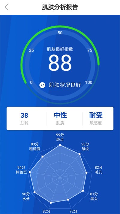 美萌e线软件
