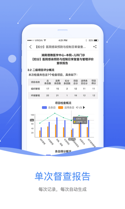 黔云感控app