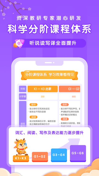 blingo比邻中文官方版