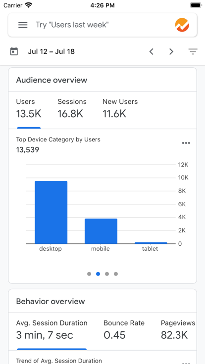 Google analytics2023