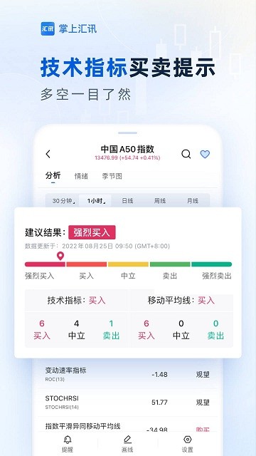 掌上汇讯软件