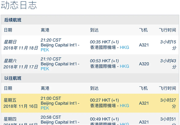 世界迷雾app