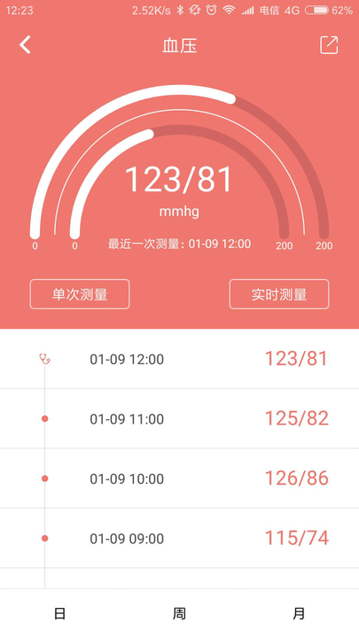 医联网iohfitapp