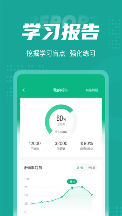 执业药师考试聚题库app