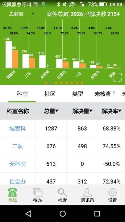 居民综合移动服务系统app