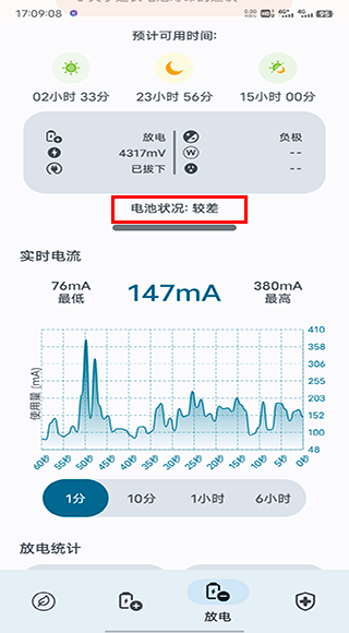 batteryguru最新汉化版