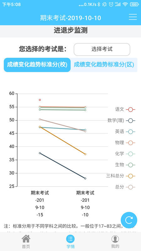 学情达家长端app(达美嘉)