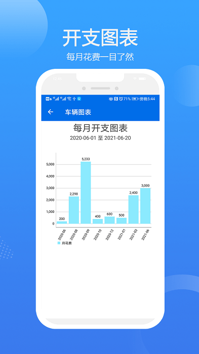 车智管app