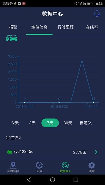 ceiba3视频监控
