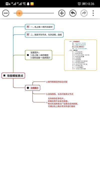 思维树图官方版