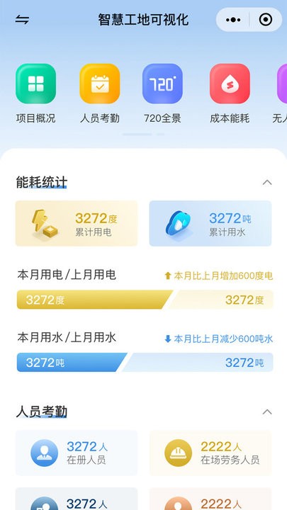 筑造云智慧工地系统平台