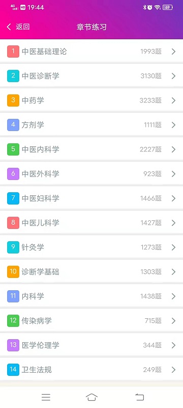 中医执业助理医师总题库app