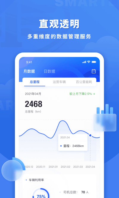 鱼快运管理版app