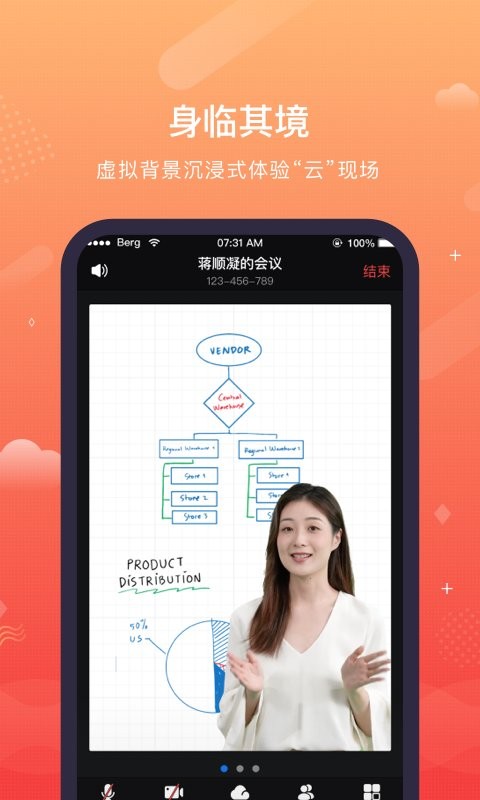 zmeet云活动app