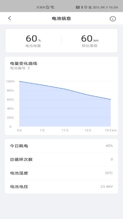 simlink趣骑行app官方版