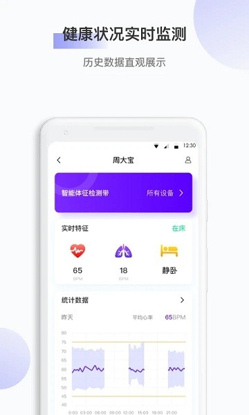 颐康app
