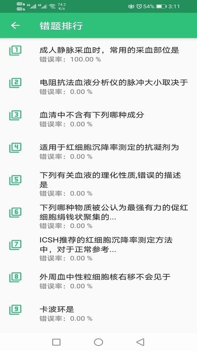 临床医学检验技术师丰题库软件