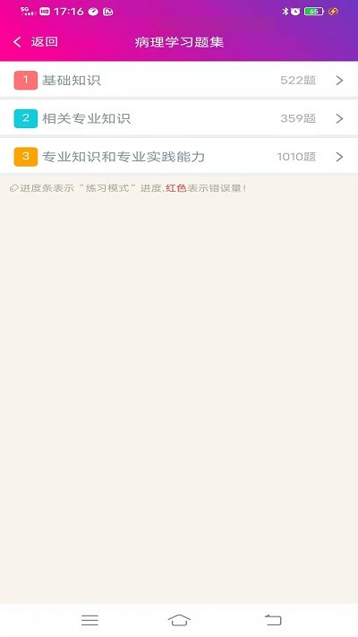 病理学主治医师总题库最新版