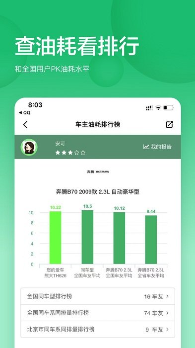 小熊油耗车机版app