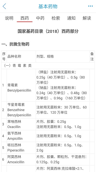 药源网手机版