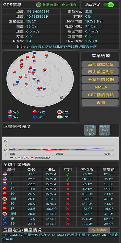 信号测试助手软件