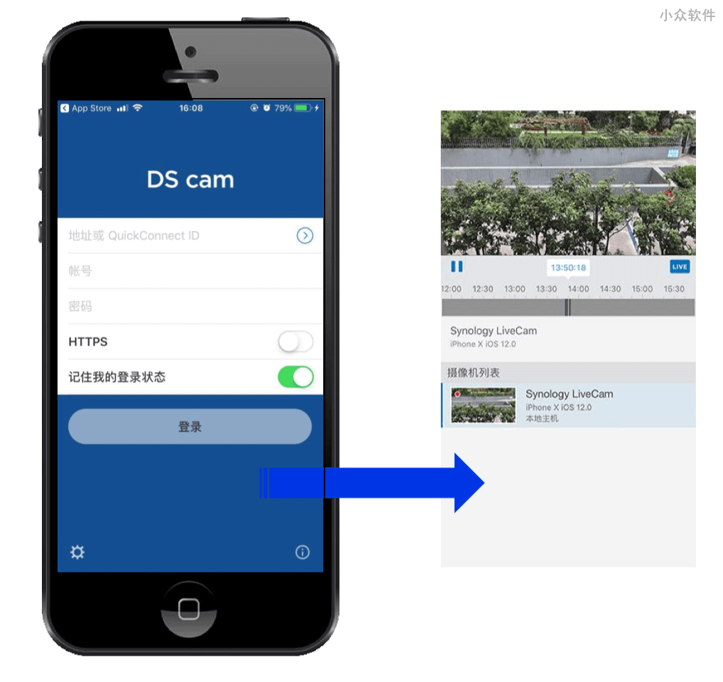 synology livecam app