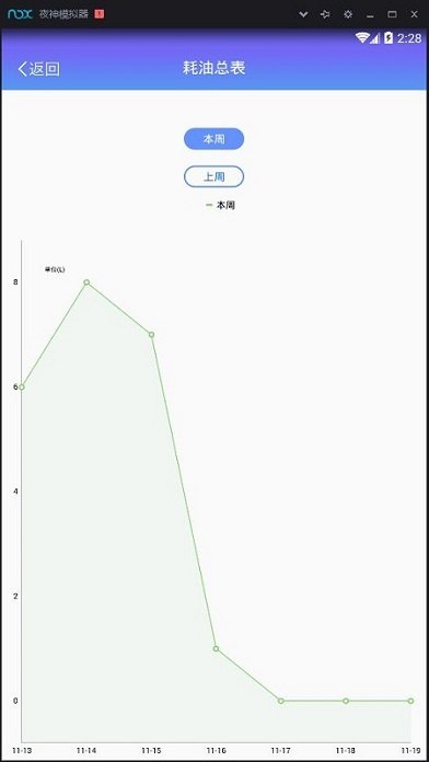 掌云车管家app最新版