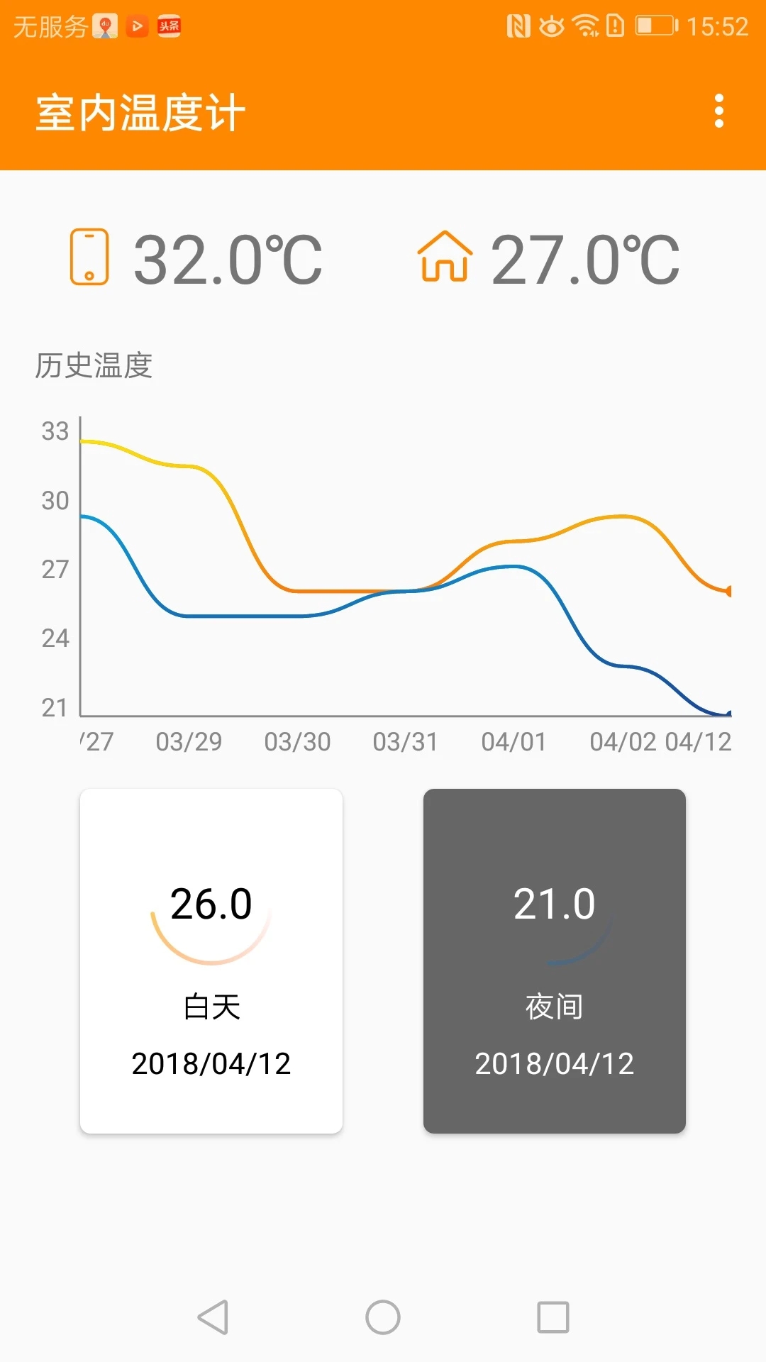 温度感知器app(改名室内温度计)