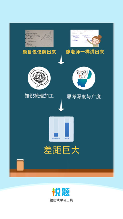 同学来讲题APP(改名说题)