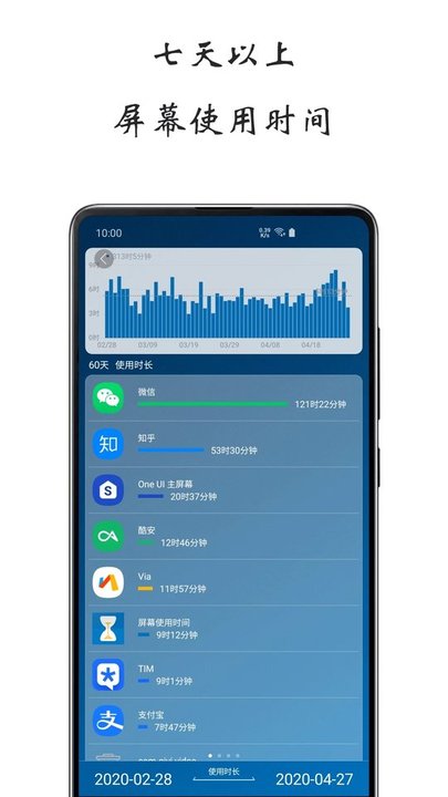 屏幕使用时间app(app usage)