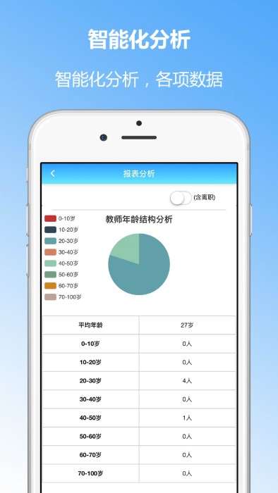 成长评价app