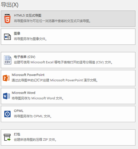 MindManager PC版