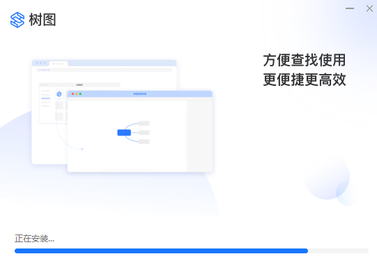 树图思维导图