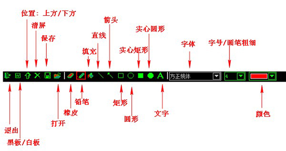 屏幕画笔工具绿色版