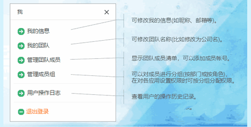 华米优企管家