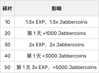 超级枪弹辩驳：终极之夏