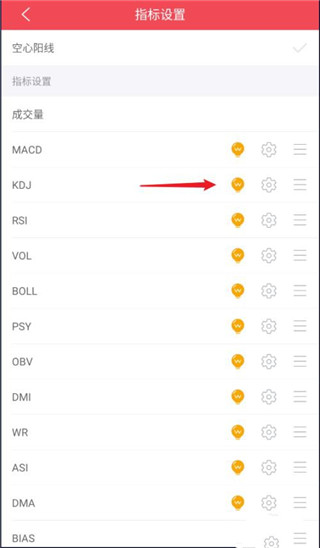 中邮证券app