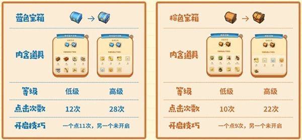 庄园合合官方正版