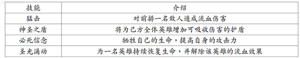 地牢求生2正版手游