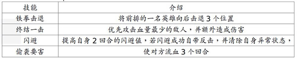 地牢求生2正版手游