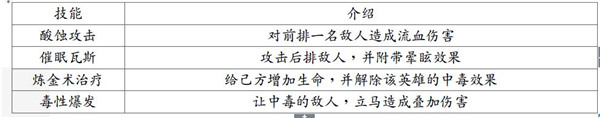 地牢求生2正版手游