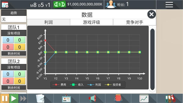 游戏工作室大亨3最新版