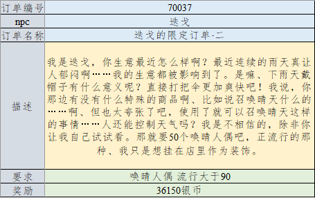 列支森林官方最新版